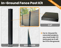 In-ground aluminum post kit – what's included