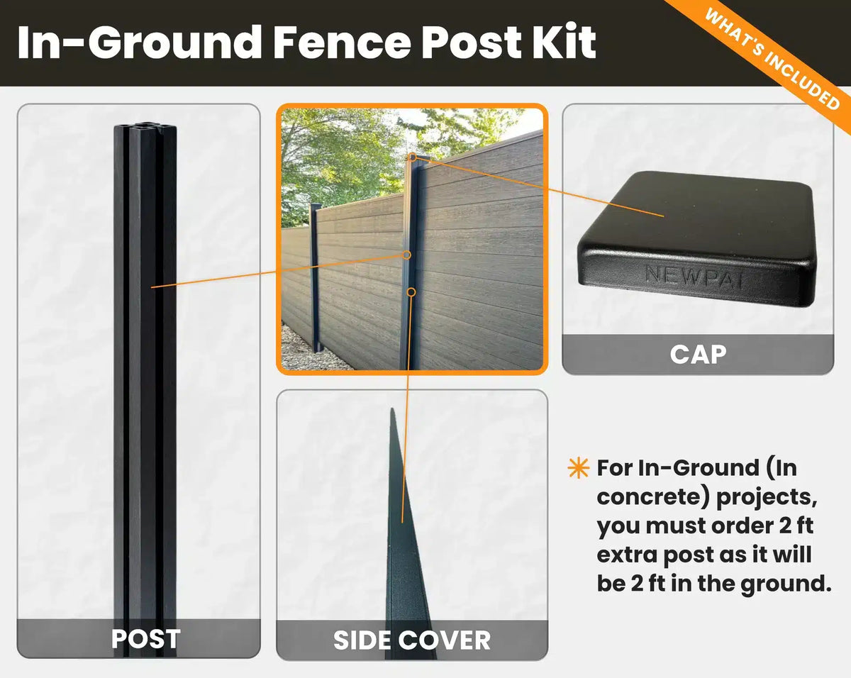 In-ground aluminum post kit – what's included